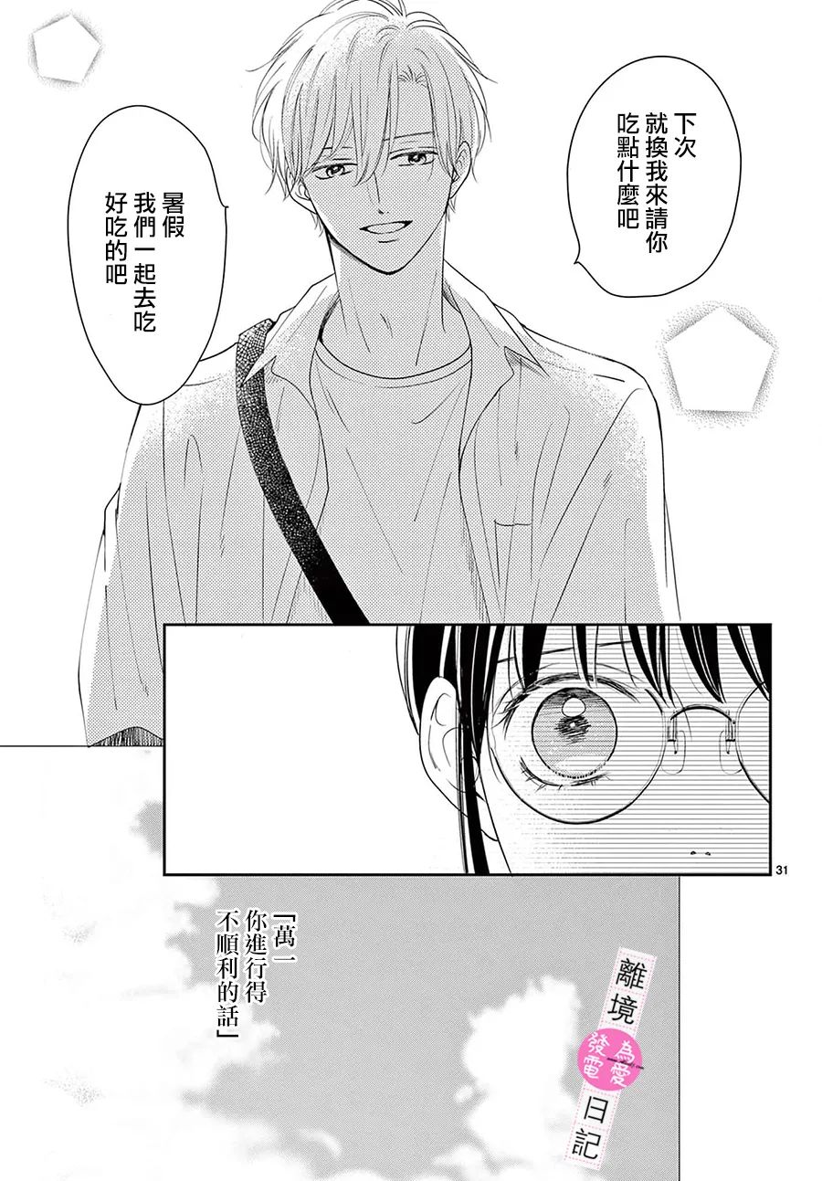 《主角恋爱日记》漫画最新章节第7话免费下拉式在线观看章节第【29】张图片