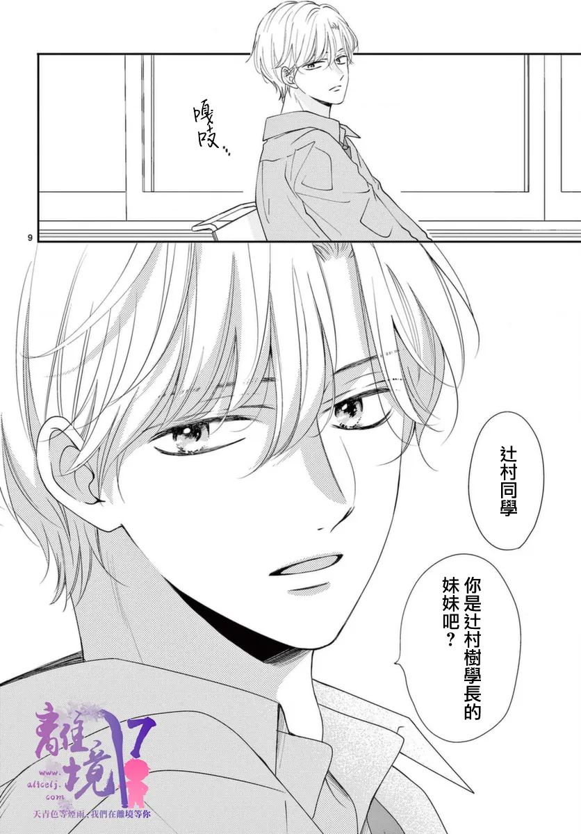 《主角恋爱日记》漫画最新章节第1话免费下拉式在线观看章节第【8】张图片