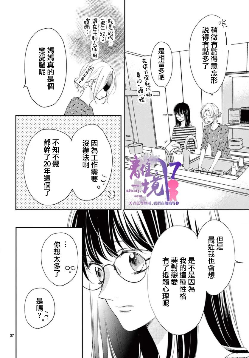 《主角恋爱日记》漫画最新章节第1话免费下拉式在线观看章节第【36】张图片