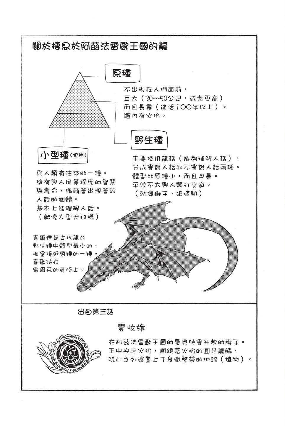 《苍龙近侍》漫画最新章节单行本01免费下拉式在线观看章节第【52】张图片