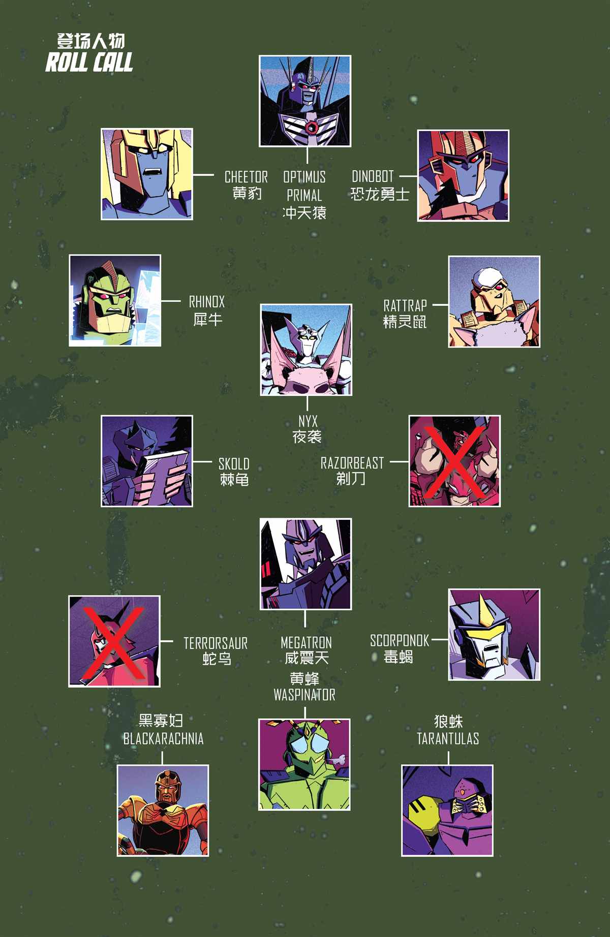 《变形金刚：野兽战争》漫画最新章节第12话免费下拉式在线观看章节第【3】张图片