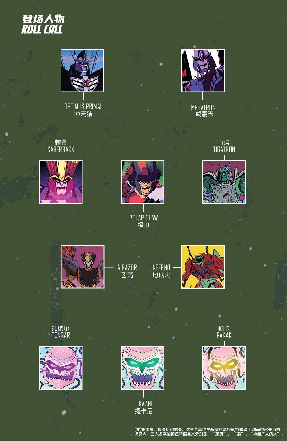 《变形金刚：野兽战争》漫画最新章节第15话免费下拉式在线观看章节第【4】张图片