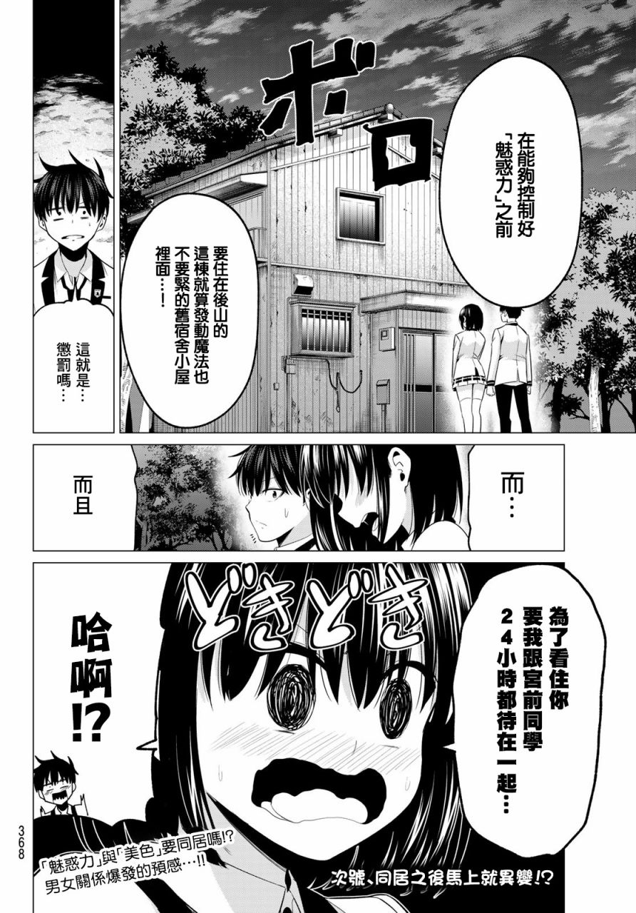 《恋与魔法完全搞不清！》漫画最新章节第8话 解不开的误会免费下拉式在线观看章节第【20】张图片