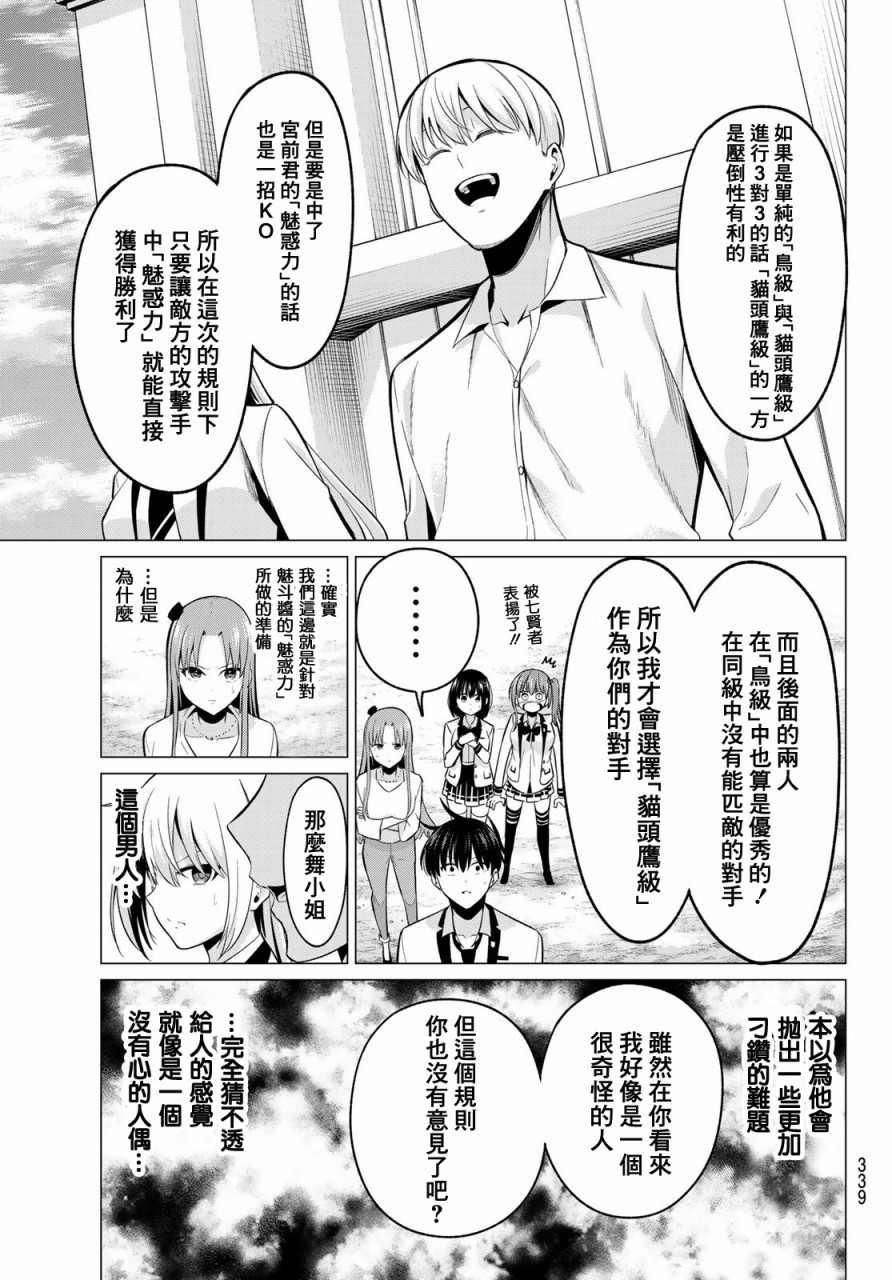 《恋与魔法完全搞不清！》漫画最新章节第19话 测验开始免费下拉式在线观看章节第【15】张图片