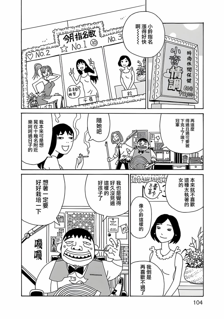 《千寻小姐》漫画最新章节第5话 千寻前辈免费下拉式在线观看章节第【6】张图片