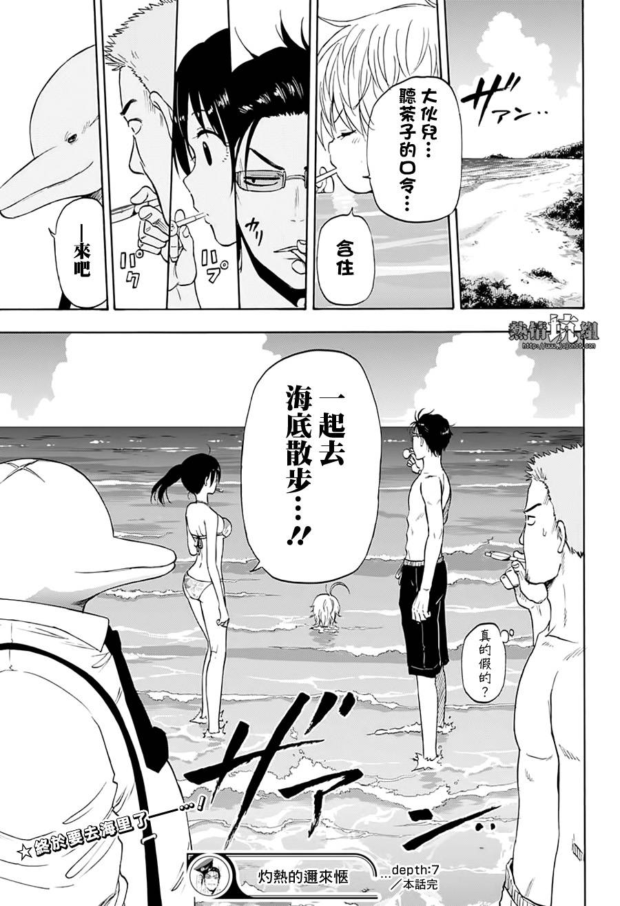 《灼热的龙宫》漫画最新章节第7话免费下拉式在线观看章节第【20】张图片