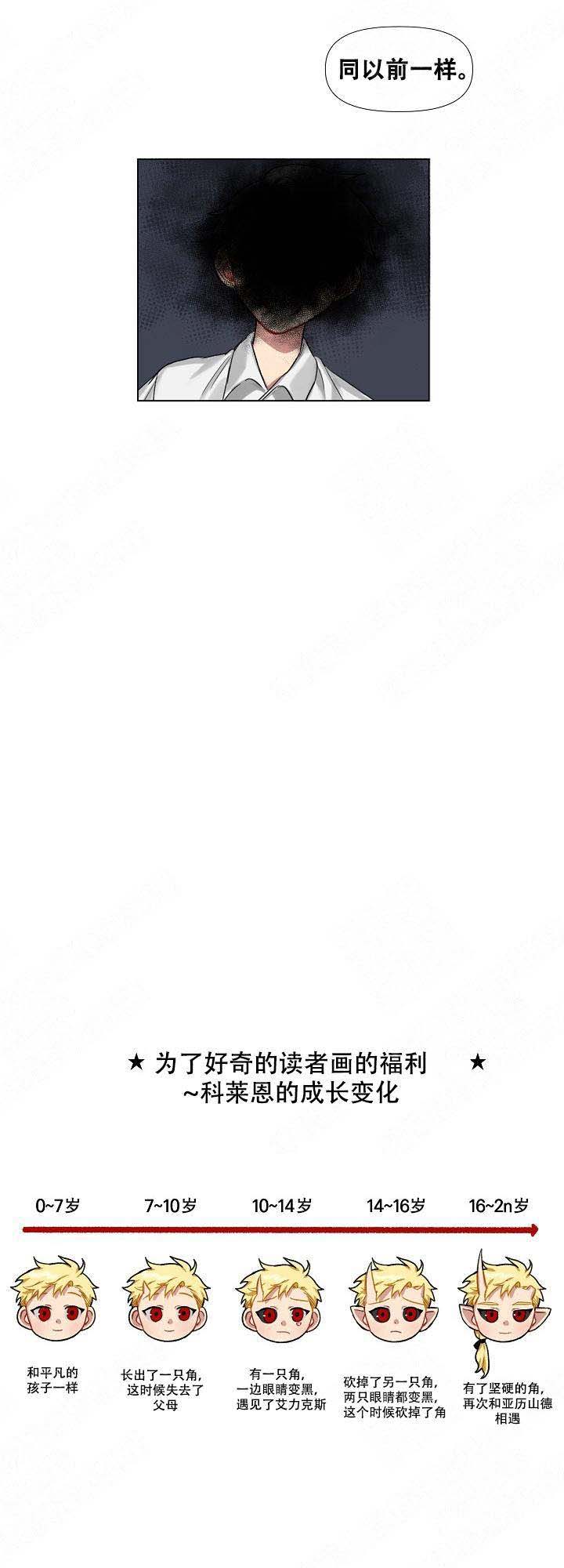 《专属恶龙》漫画最新章节第15话免费下拉式在线观看章节第【14】张图片