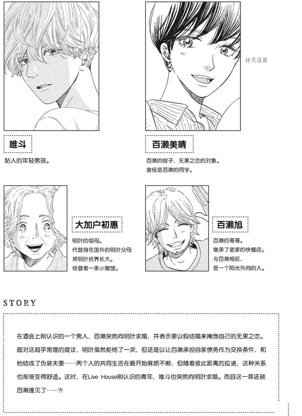 《只是在结婚申请书上盖个章而已》漫画最新章节第6话免费下拉式在线观看章节第【4】张图片