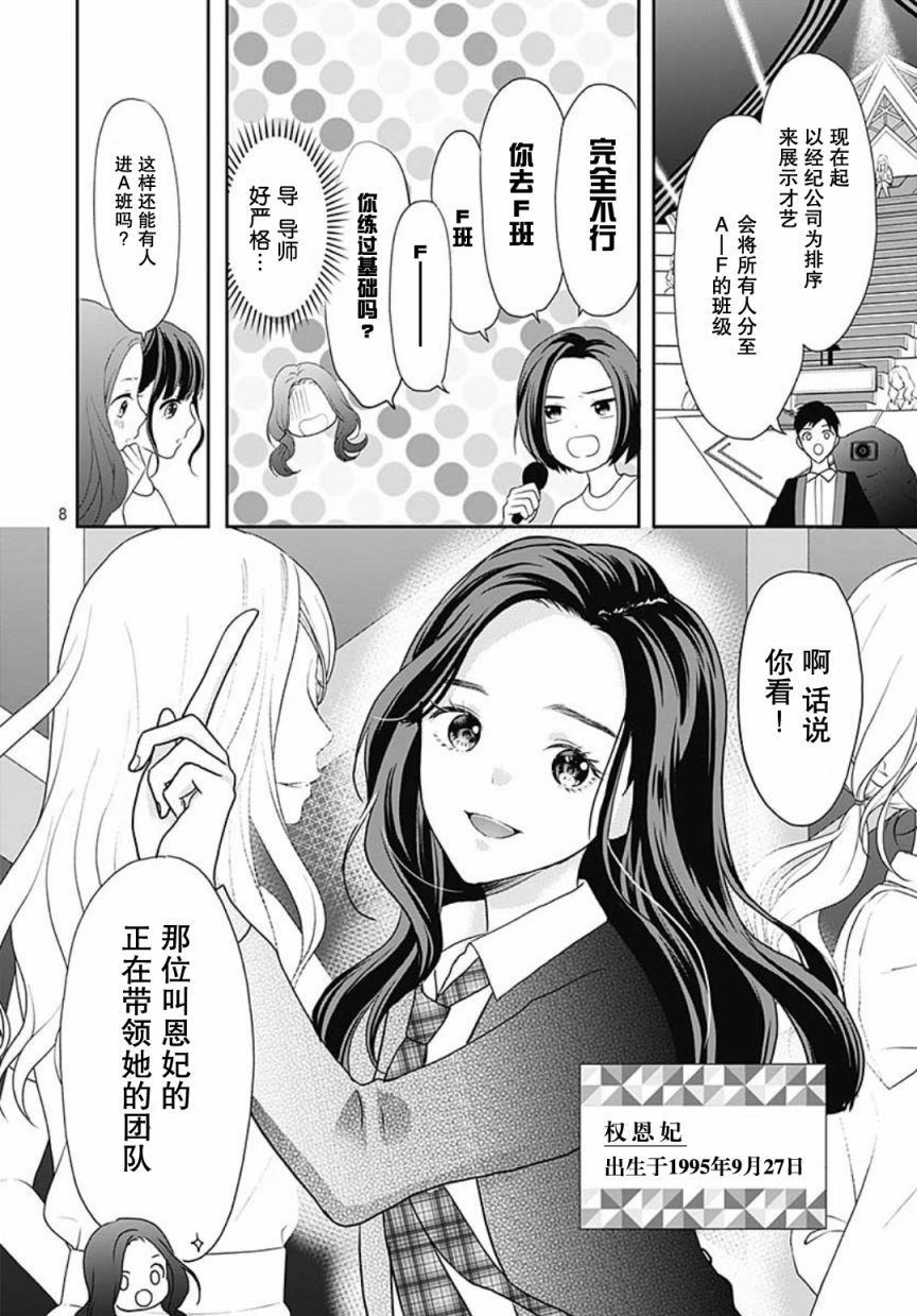 《IZ*ONE~直到我们成为一体~》漫画最新章节第1话免费下拉式在线观看章节第【8】张图片