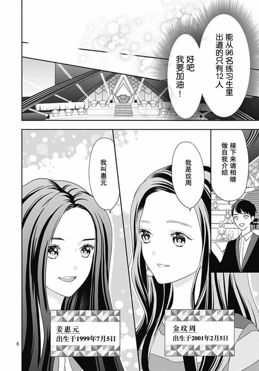 《IZ*ONE~直到我们成为一体~》漫画最新章节第1话免费下拉式在线观看章节第【6】张图片