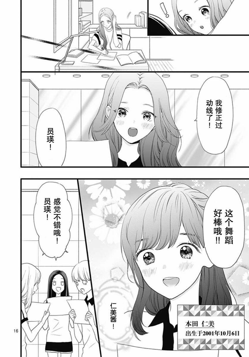 《IZ*ONE~直到我们成为一体~》漫画最新章节第1话免费下拉式在线观看章节第【17】张图片