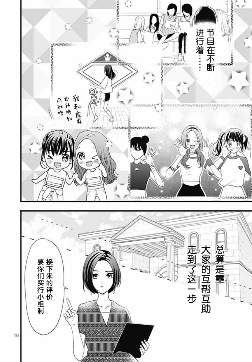 《IZ*ONE~直到我们成为一体~》漫画最新章节第1话免费下拉式在线观看章节第【10】张图片