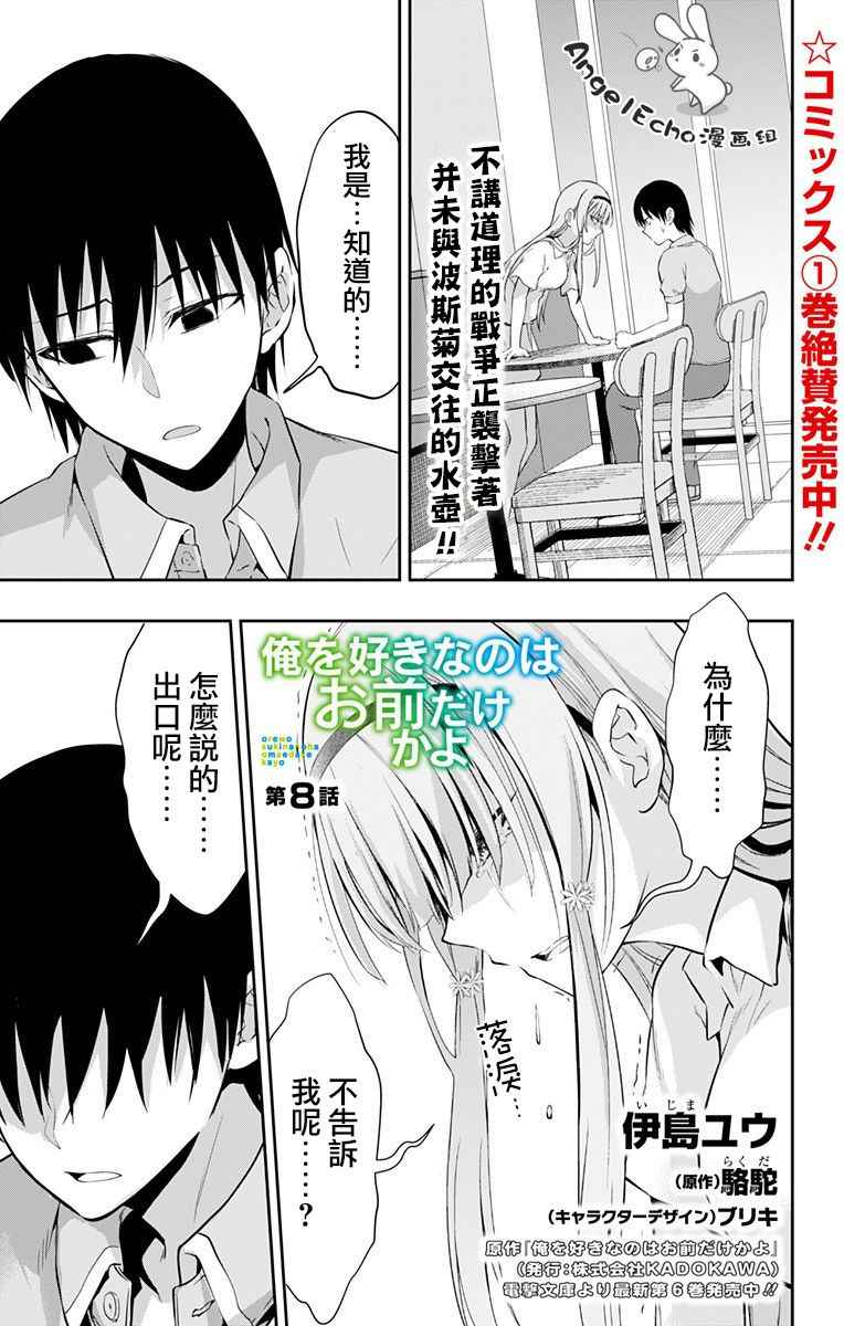 《喜欢本大爷的竟然就你一个？》漫画最新章节第8话免费下拉式在线观看章节第【1】张图片