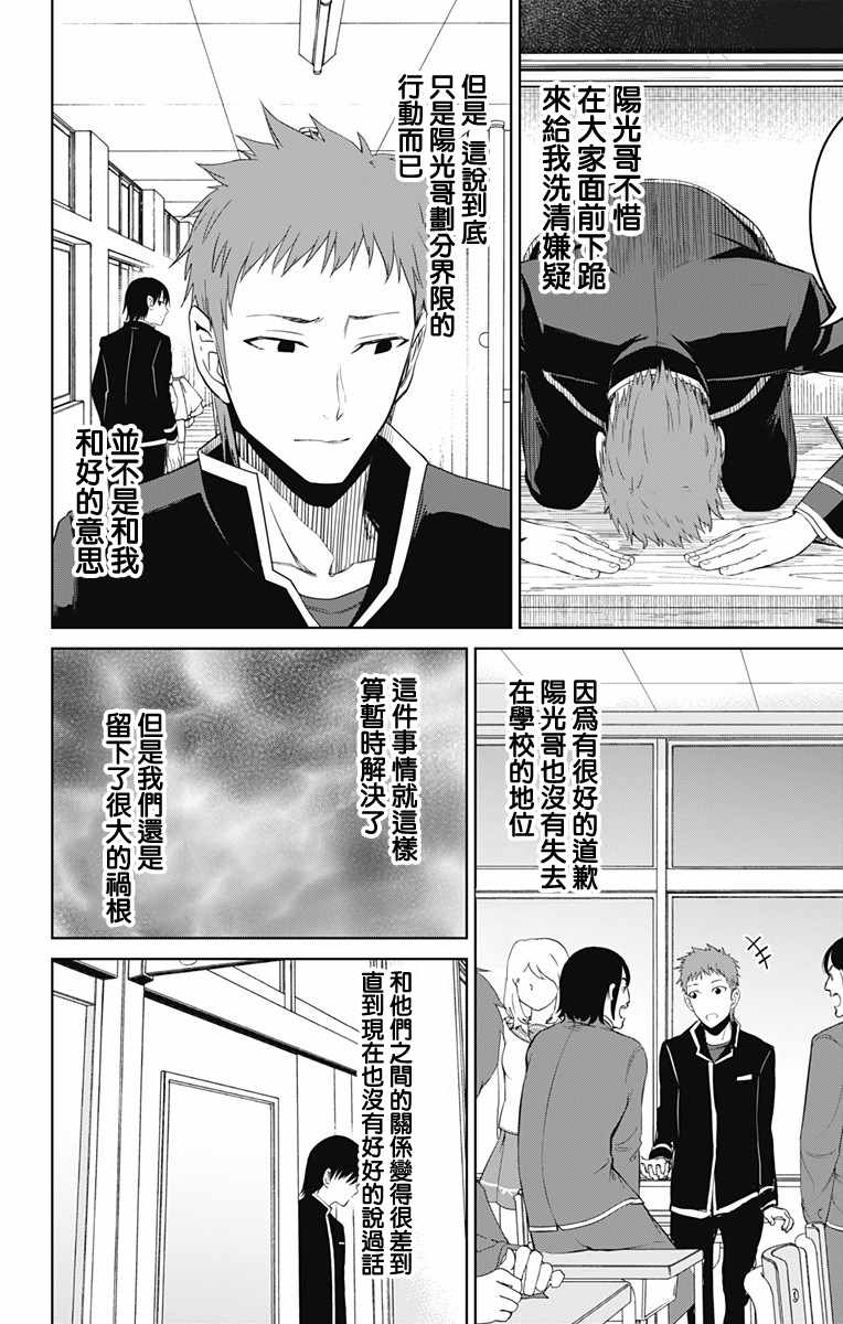 《喜欢本大爷的竟然就你一个？》漫画最新章节第13.2话免费下拉式在线观看章节第【8】张图片