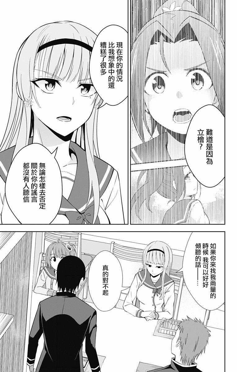 《喜欢本大爷的竟然就你一个？》漫画最新章节第20话免费下拉式在线观看章节第【6】张图片