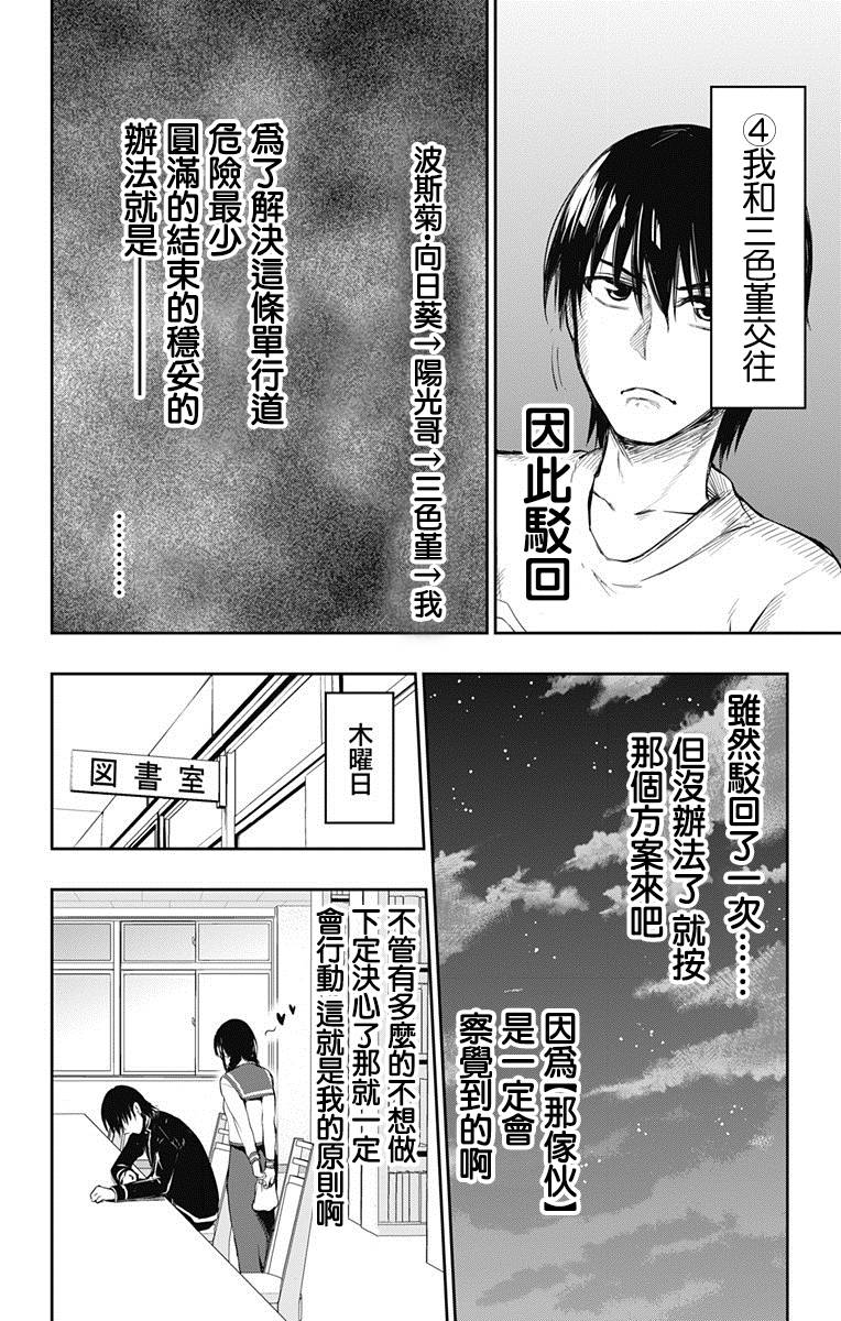 《喜欢本大爷的竟然就你一个？》漫画最新章节第6话免费下拉式在线观看章节第【18】张图片