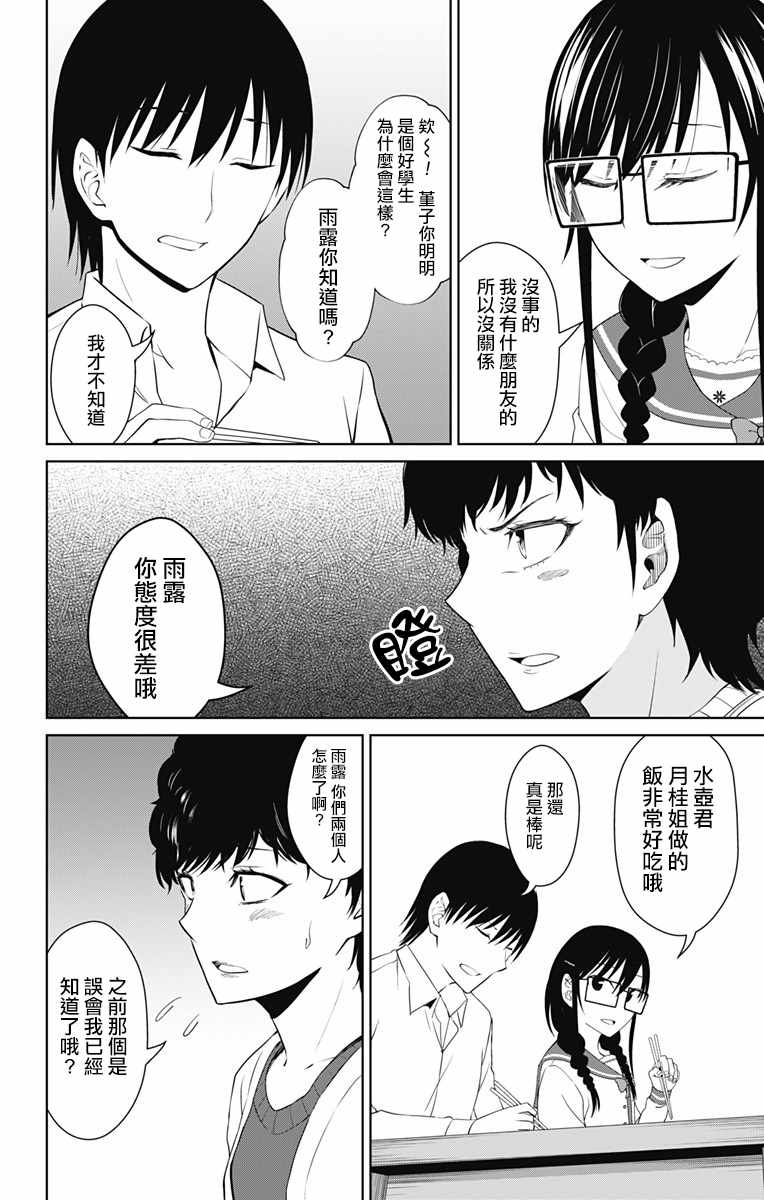 《喜欢本大爷的竟然就你一个？》漫画最新章节第14话免费下拉式在线观看章节第【2】张图片