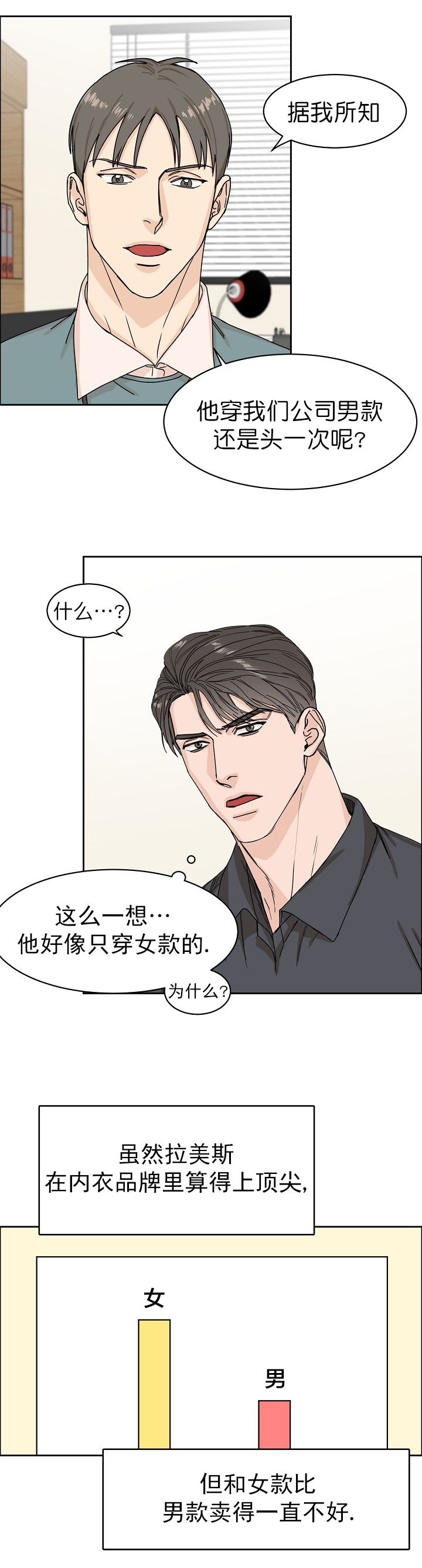 《部长不可以说谎哦》漫画最新章节第11话免费下拉式在线观看章节第【7】张图片