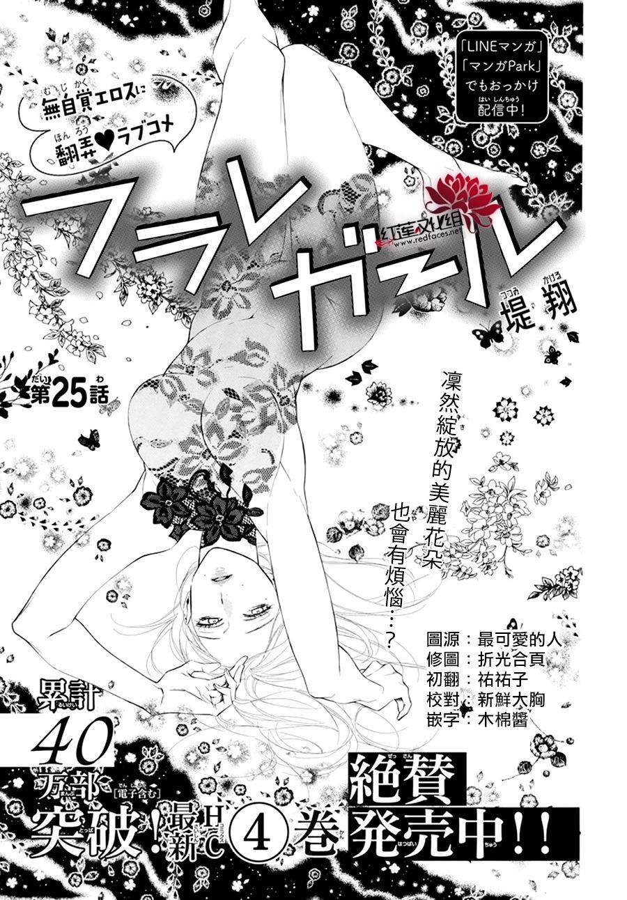 《碰壁少女》漫画最新章节第25话免费下拉式在线观看章节第【1】张图片