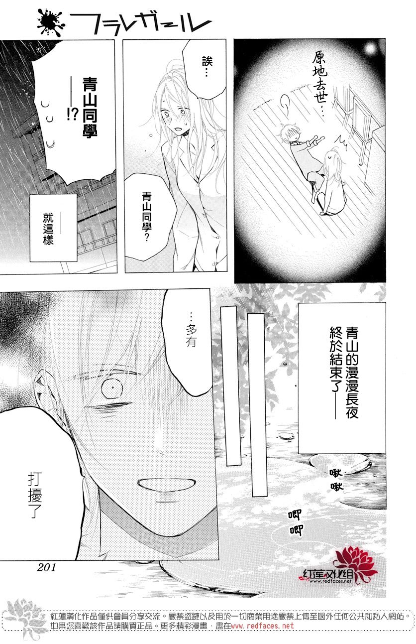 《碰壁少女》漫画最新章节第13话免费下拉式在线观看章节第【21】张图片