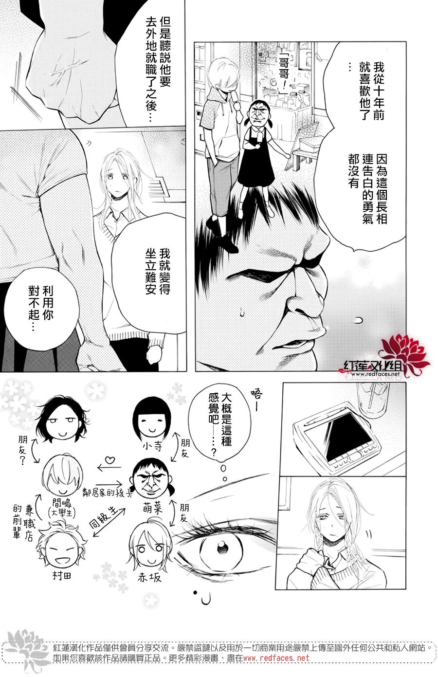 《碰壁少女》漫画最新章节第19话免费下拉式在线观看章节第【9】张图片