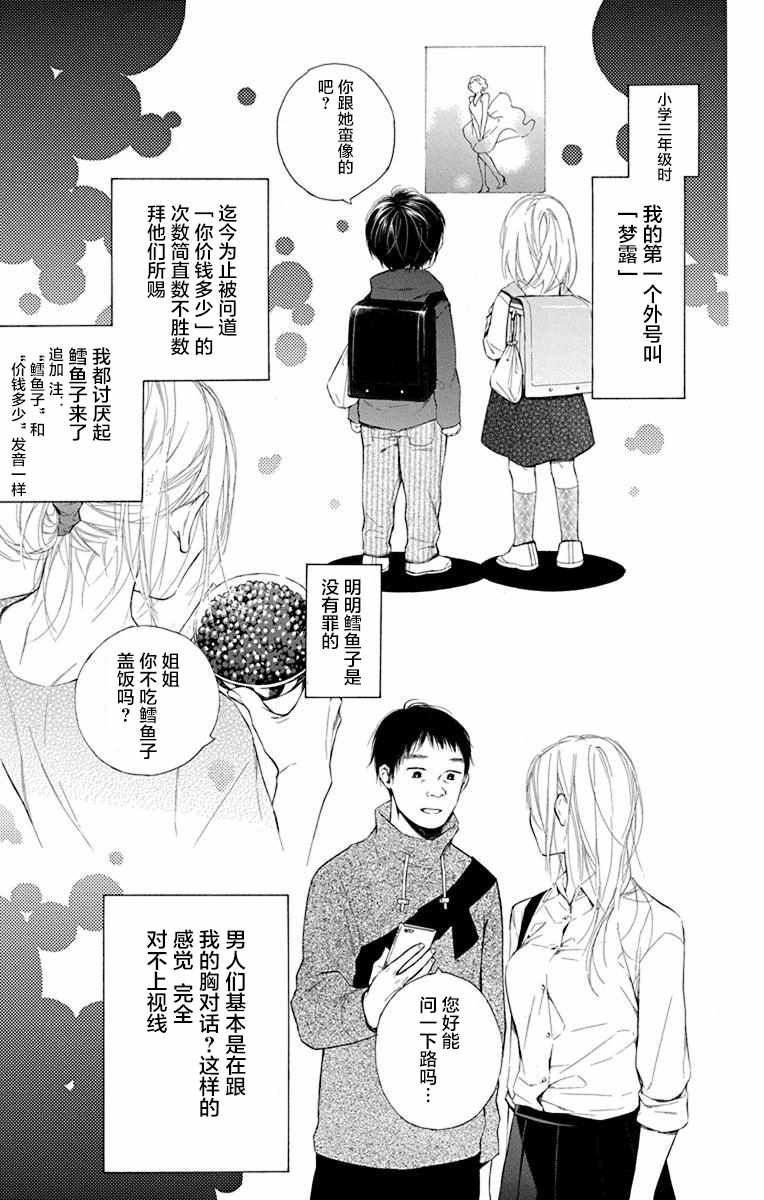 《碰壁少女》漫画最新章节第1话免费下拉式在线观看章节第【3】张图片