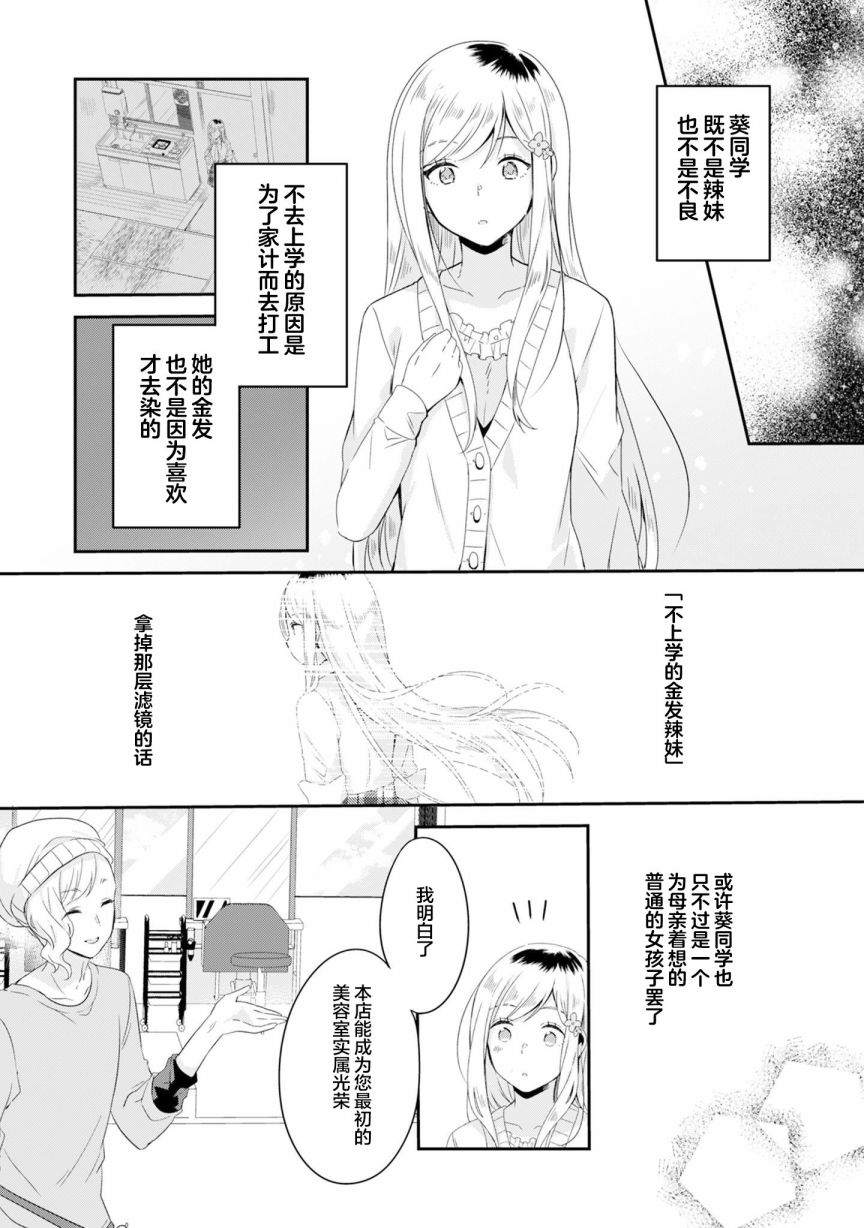 《收留孤身一人的同班辣妹，并使之化身清纯美女》漫画最新章节第3.2话免费下拉式在线观看章节第【5】张图片