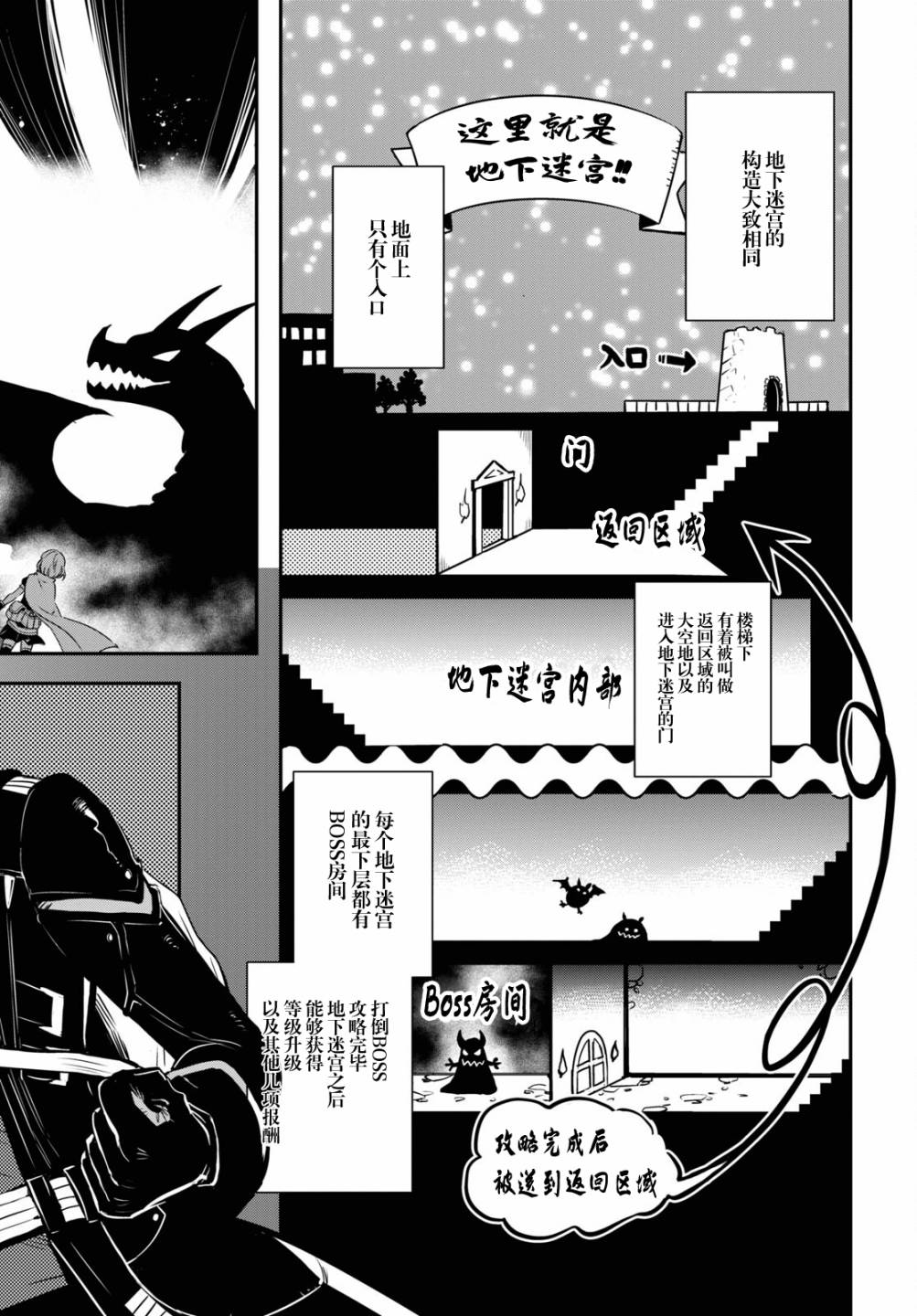 《世界最快的level up》漫画最新章节第1话免费下拉式在线观看章节第【7】张图片