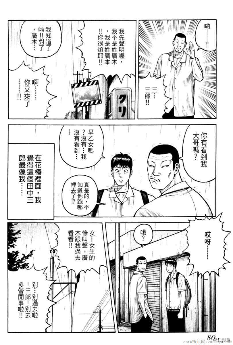 《Hey！大只佬》漫画最新章节第1卷免费下拉式在线观看章节第【79】张图片