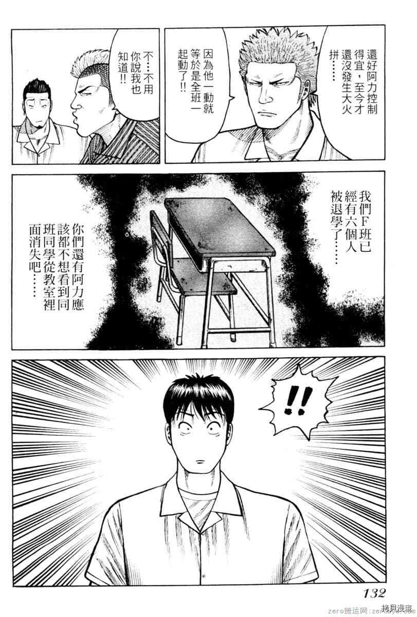 《Hey！大只佬》漫画最新章节第1卷免费下拉式在线观看章节第【131】张图片