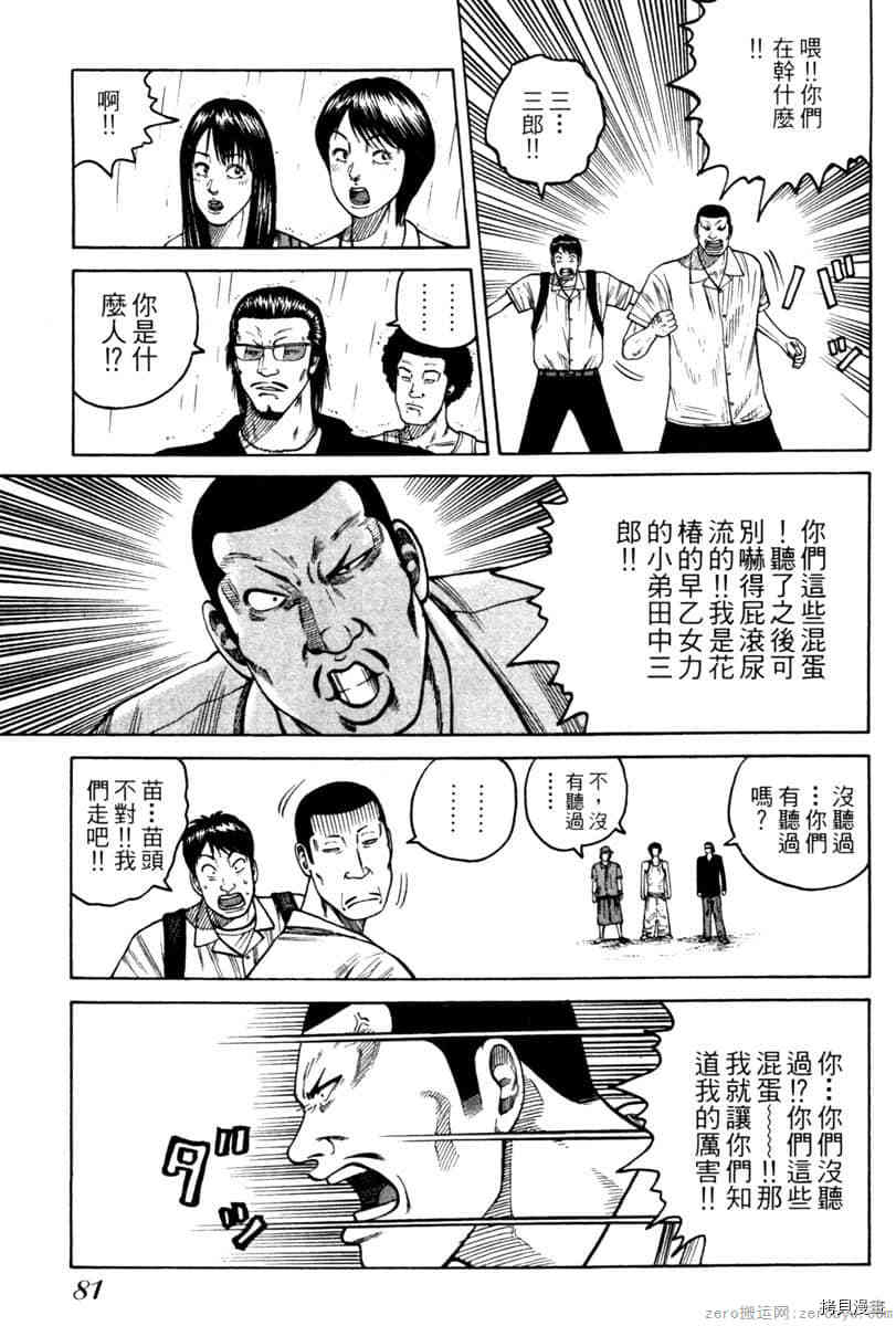 《Hey！大只佬》漫画最新章节第1卷免费下拉式在线观看章节第【80】张图片