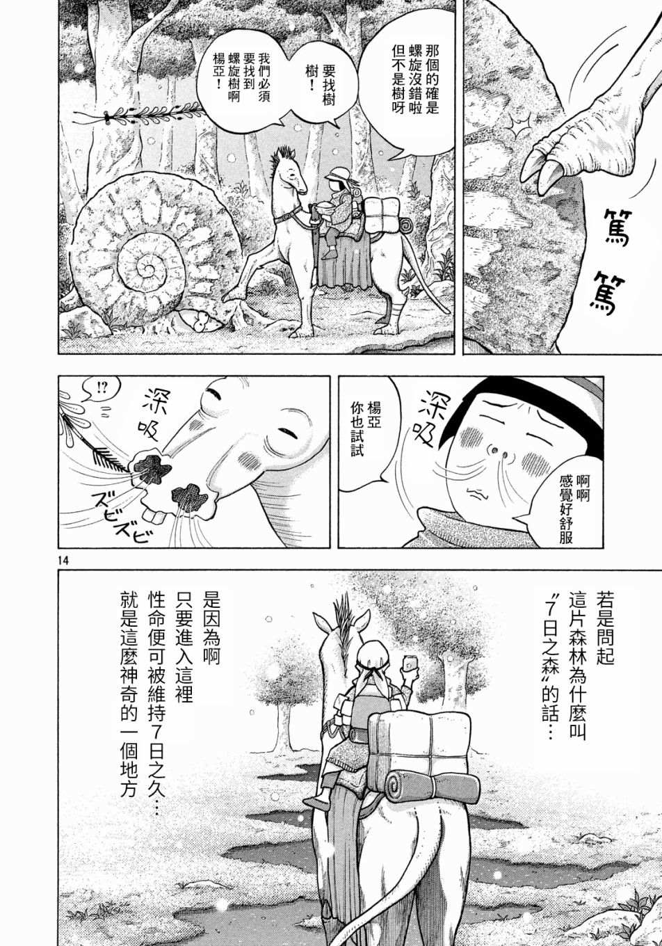 《魔女罗伊与7日之森》漫画最新章节第6话 约恩丶8岁免费下拉式在线观看章节第【14】张图片