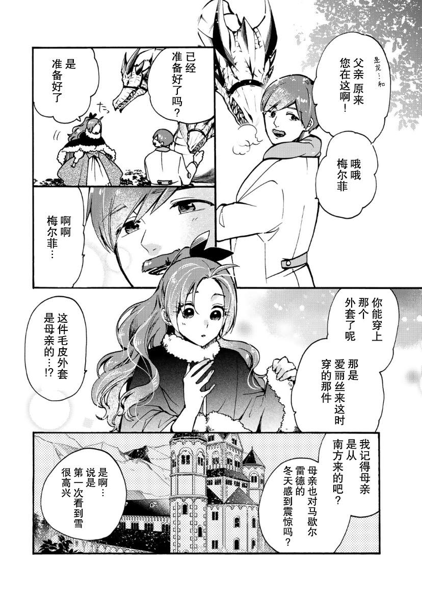 《恶食千金与嗜血公爵~那只魔物，就由我来炫进肚子里~》漫画最新章节第9话免费下拉式在线观看章节第【20】张图片