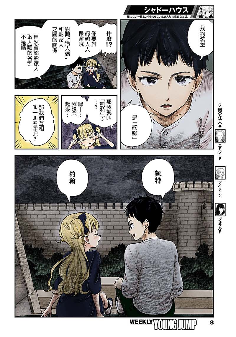 《影宅》漫画最新章节第62话 夜空免费下拉式在线观看章节第【8】张图片