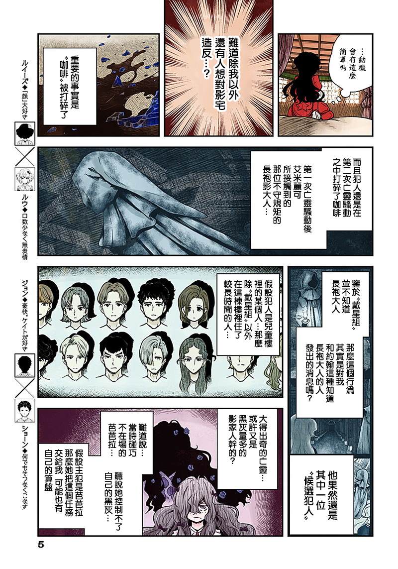 《影宅》漫画最新章节第58话 候选犯人免费下拉式在线观看章节第【5】张图片