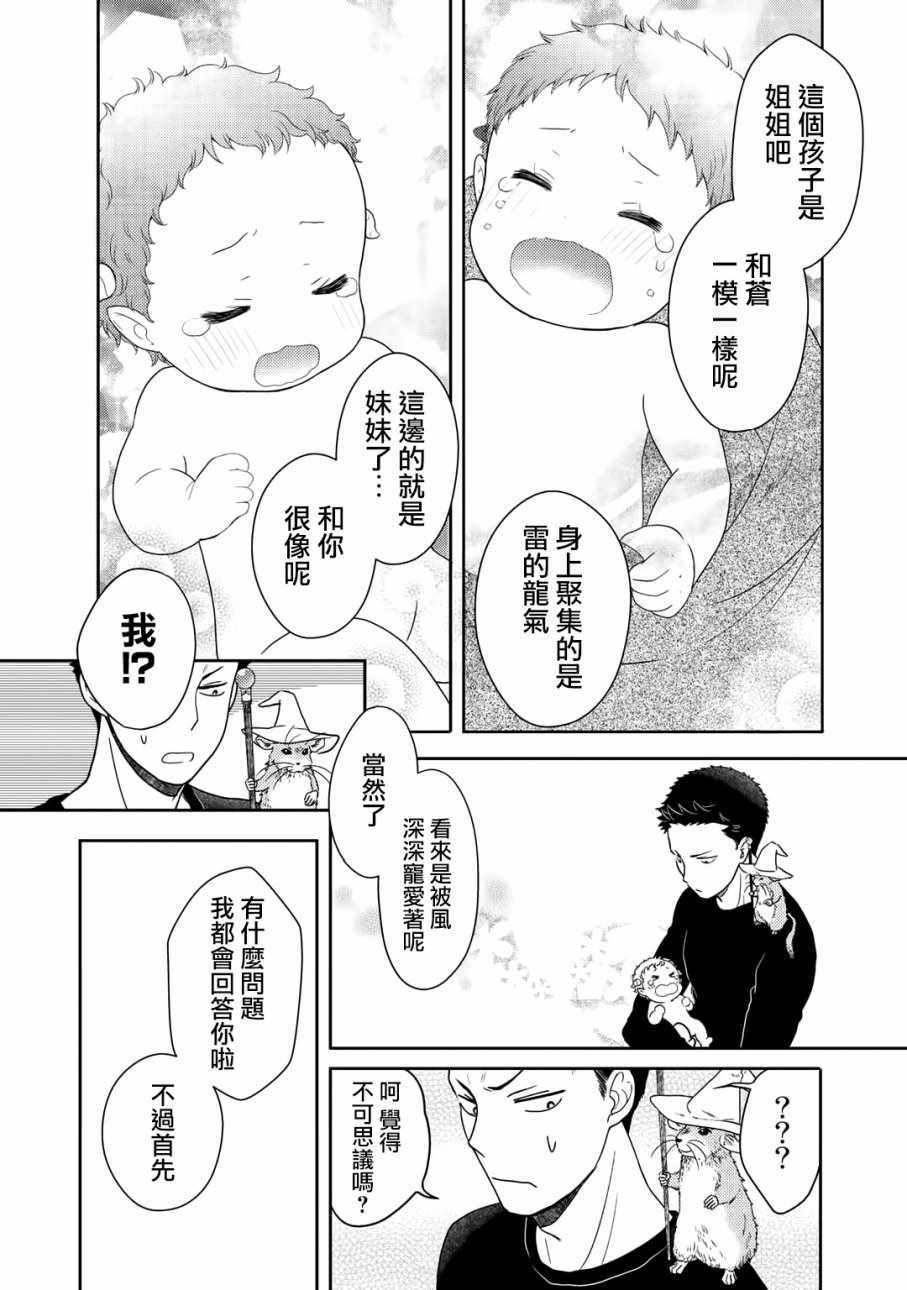 《回家路上捡到的老婆闺女、居然是龙》漫画最新章节第2话免费下拉式在线观看章节第【20】张图片