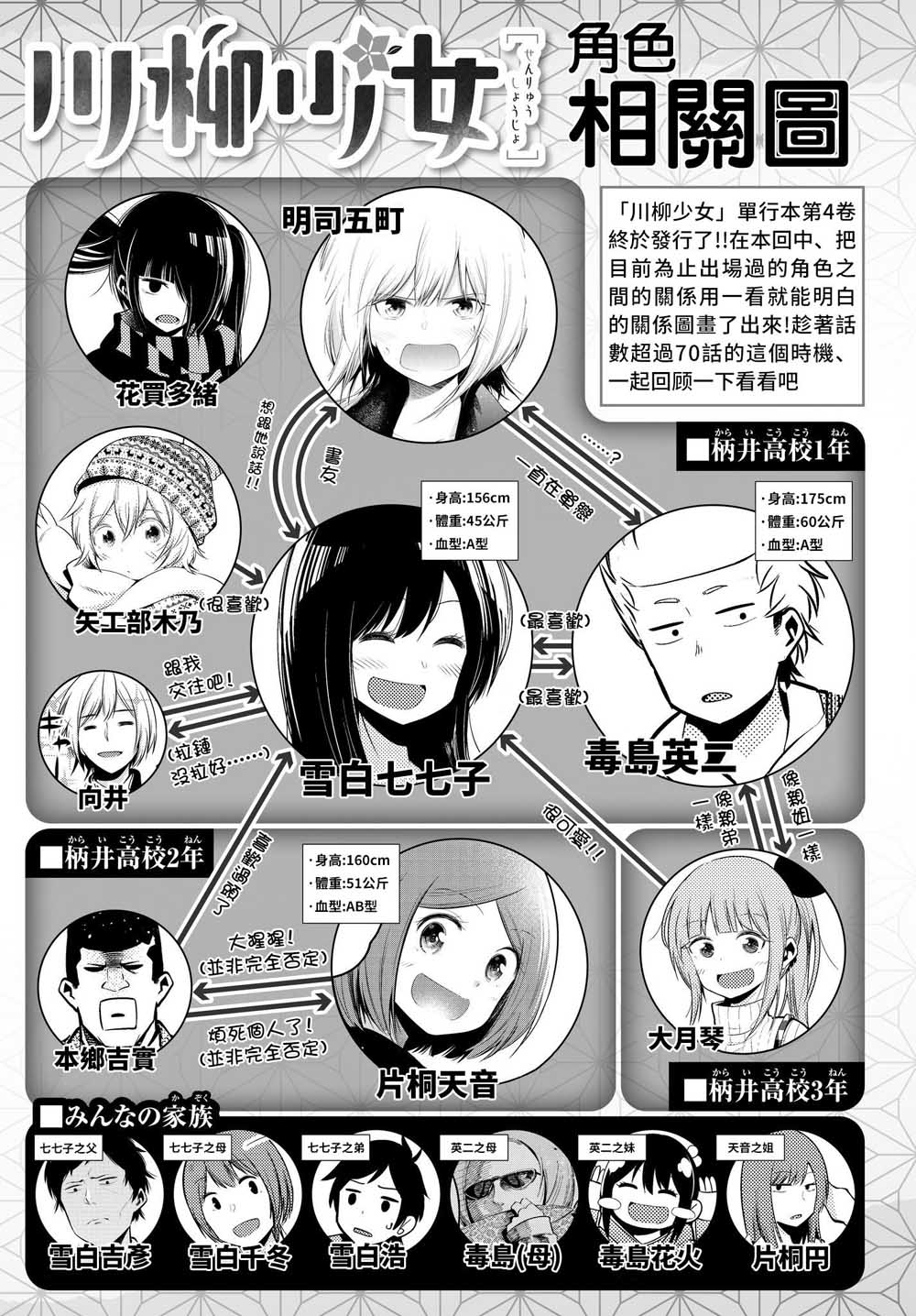 《川柳少女》漫画最新章节第72话免费下拉式在线观看章节第【7】张图片