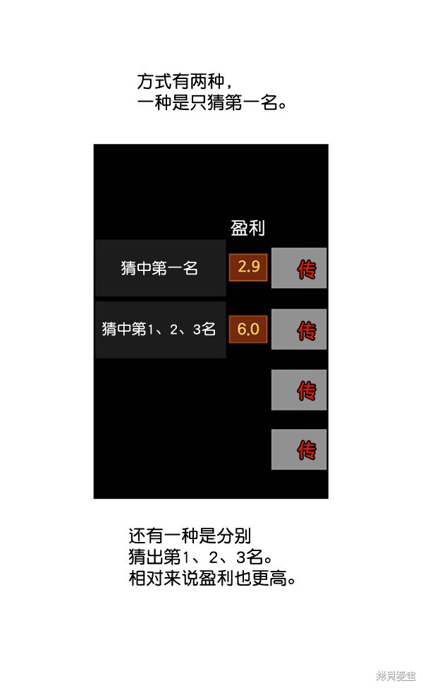 《实力至上校园》漫画最新章节第6话免费下拉式在线观看章节第【50】张图片