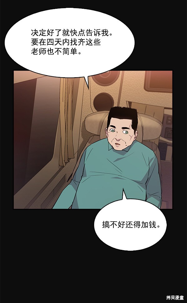 《实力至上校园》漫画最新章节第45话免费下拉式在线观看章节第【40】张图片