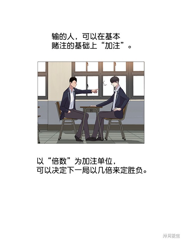 《实力至上校园》漫画最新章节第2话免费下拉式在线观看章节第【2】张图片