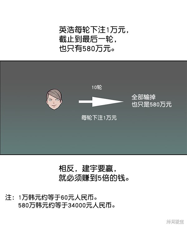 《实力至上校园》漫画最新章节第7话免费下拉式在线观看章节第【5】张图片