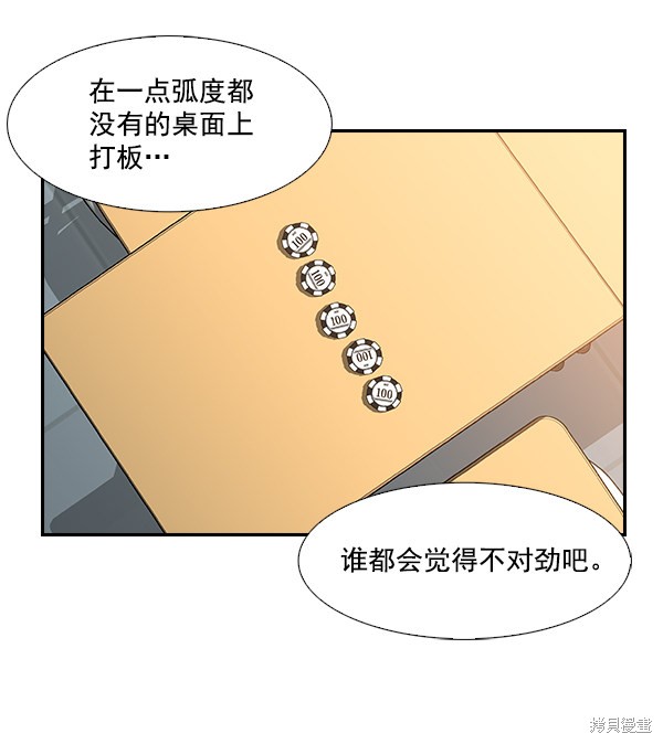 《实力至上校园》漫画最新章节第2话免费下拉式在线观看章节第【117】张图片