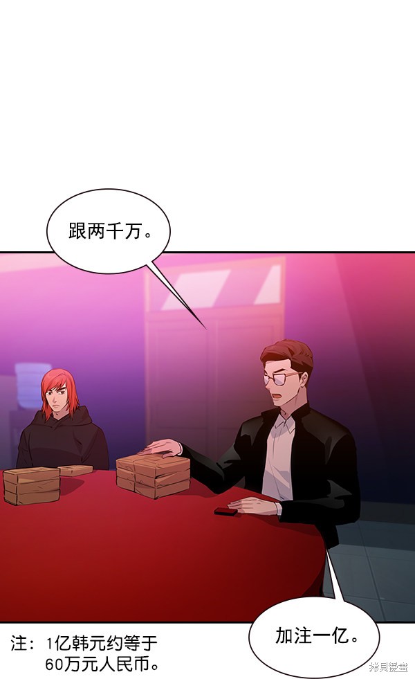 《实力至上校园》漫画最新章节第84话免费下拉式在线观看章节第【70】张图片