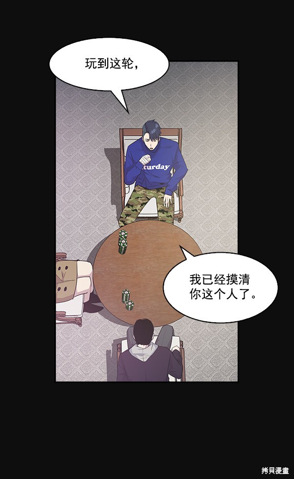 《实力至上校园》漫画最新章节第24话免费下拉式在线观看章节第【46】张图片