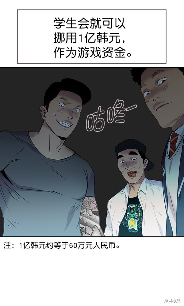 《实力至上校园》漫画最新章节第83话免费下拉式在线观看章节第【33】张图片