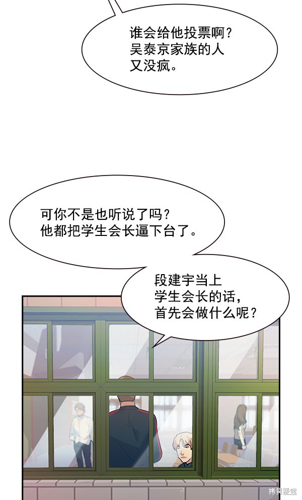 《实力至上校园》漫画最新章节第88话免费下拉式在线观看章节第【47】张图片