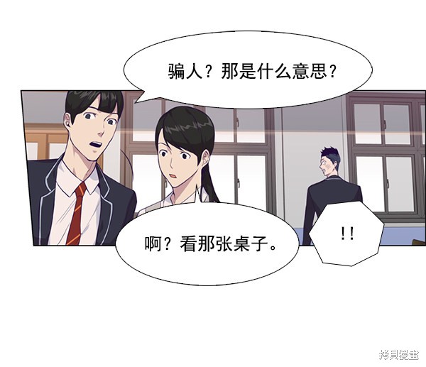 《实力至上校园》漫画最新章节第3话免费下拉式在线观看章节第【28】张图片