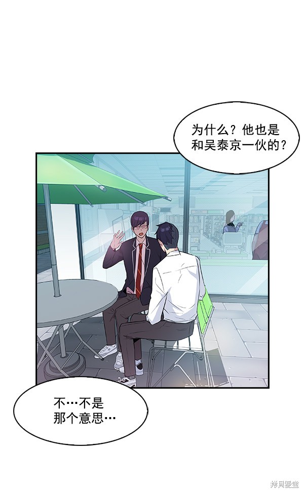 《实力至上校园》漫画最新章节第20话免费下拉式在线观看章节第【29】张图片