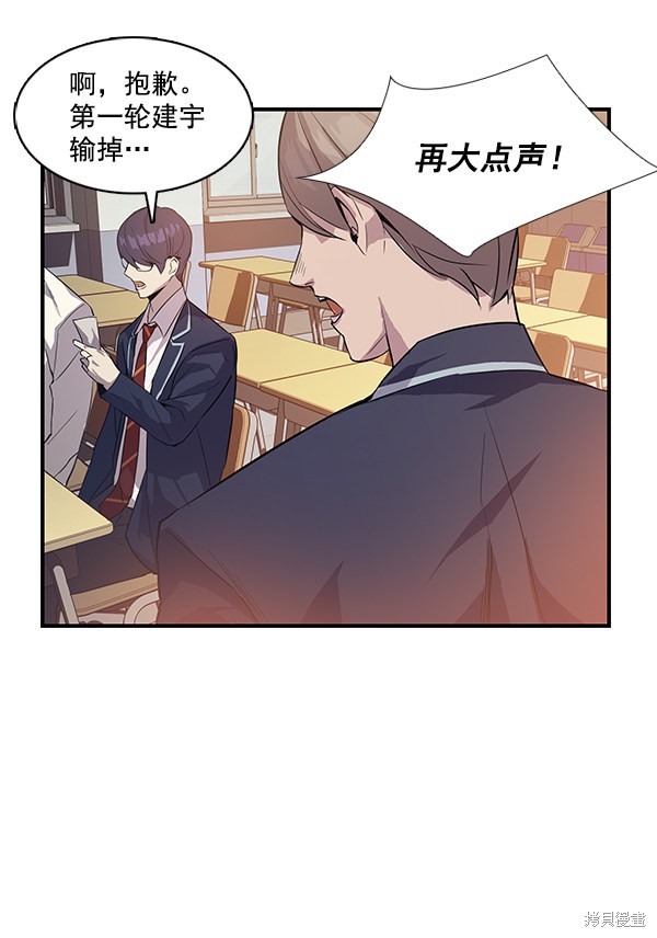 《实力至上校园》漫画最新章节第7话免费下拉式在线观看章节第【83】张图片