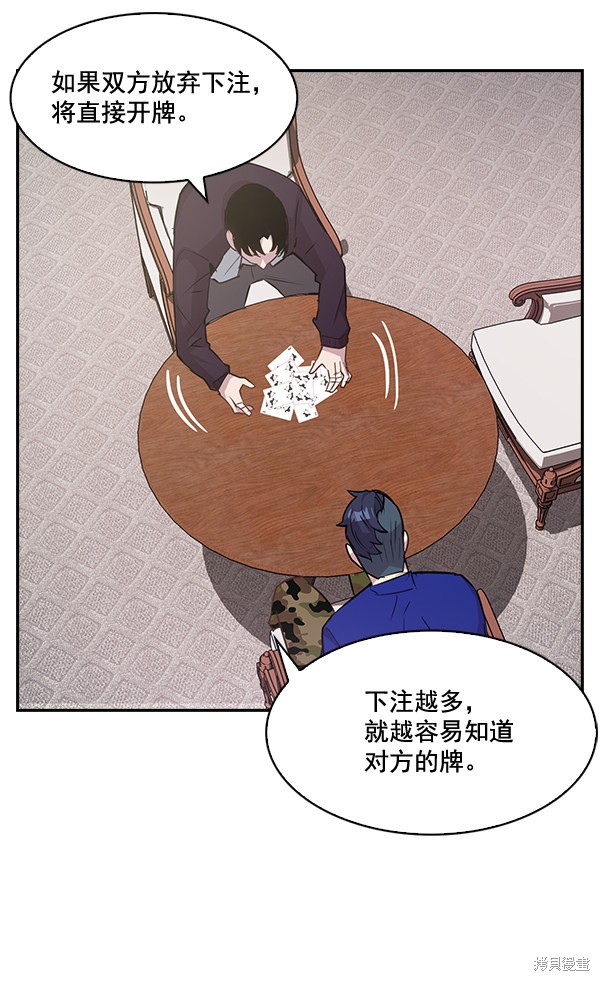 《实力至上校园》漫画最新章节第21话免费下拉式在线观看章节第【62】张图片